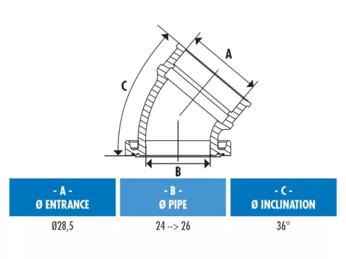 Polini 360 24/28.5mm szívócsonk - Piaggio (19mm CP Evolution, 19mm PHBG Evolution karburátorral)