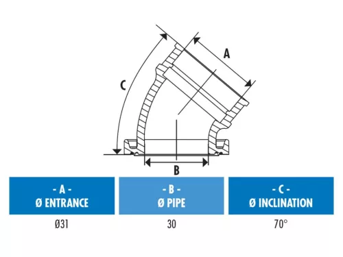 Szívócsonk összekötőgumi - Minarelli D.31 (215.0432)