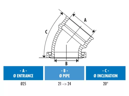Szívócsonk összekötőgumi - AM6-Derbi D.25 (215.0427)