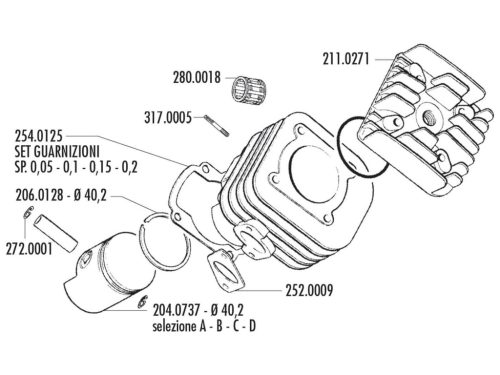 Tömítés Kipufogó, Hengerszett Evolution Yamaha