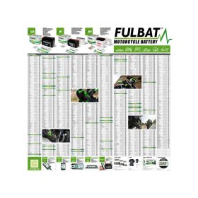Fulbat motor és robogó akkumulátor poszter