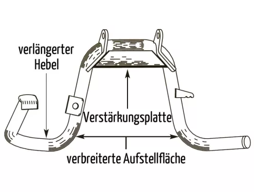 Középső kitámasztó Buzzetti - Vespa GTS, GTV 250, 300