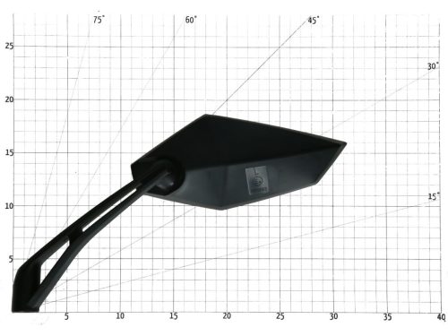 Tükörkészlet M8 fekete