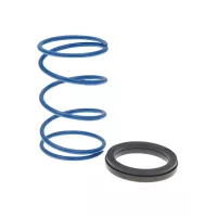 Kuplung és alkatrészei