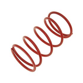 Nyomórugó, kontrasztrugó Top Racing +22%